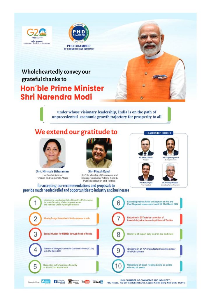 India at the Helm of G20