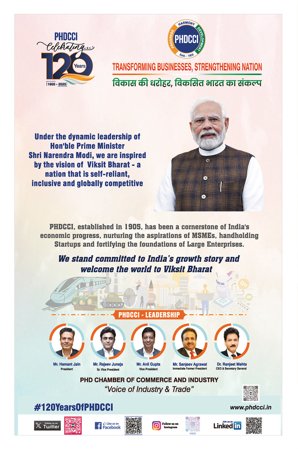 120 Years of PHDCCI